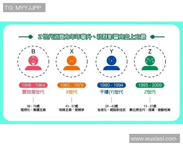 韩国足球明星老将的传奇生涯与年轻球员的崛起对比分析 韩国足球明星老将的传奇生涯与年轻球员的崛起对比分析