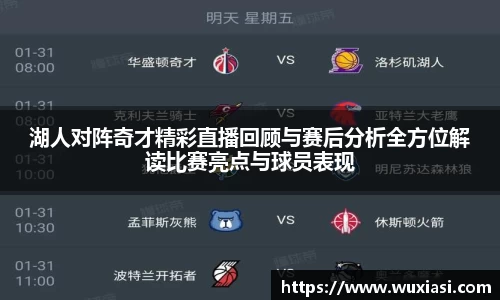 湖人对阵奇才精彩直播回顾与赛后分析全方位解读比赛亮点与球员表现